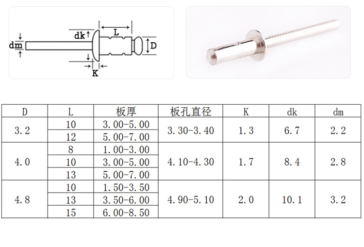 圓頭單鼓全不銹鋼抽芯鉚釘規(guī)格圖