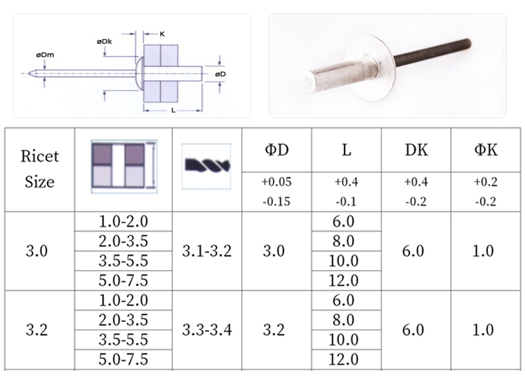 圓頭封閉大帽鋁抽芯鉚釘規(guī)格圖