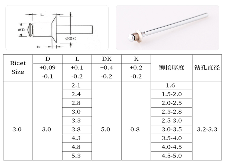 平頭掉頭不銹鋼抽芯鉚釘規(guī)格圖