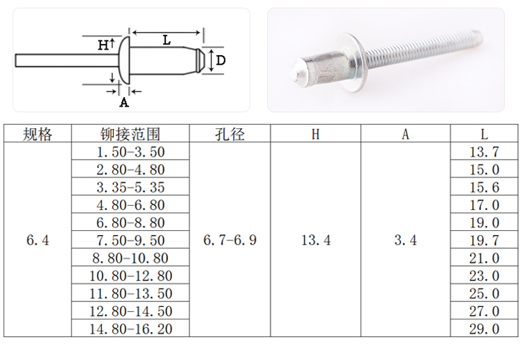 海馬鋼結(jié)構(gòu)全鐵蘭鋅抽芯鉚釘規(guī)格圖