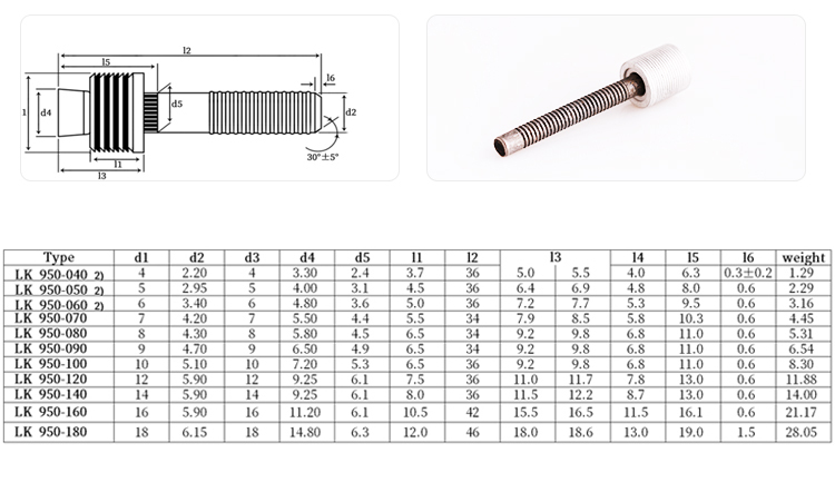 KVT密封塞鋁抽芯鉚釘規(guī)格圖