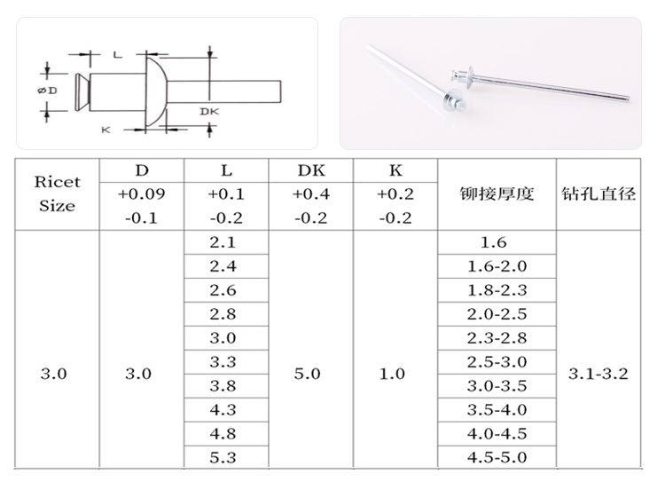 抽空圓頭鐵抽芯鉚釘規(guī)格圖