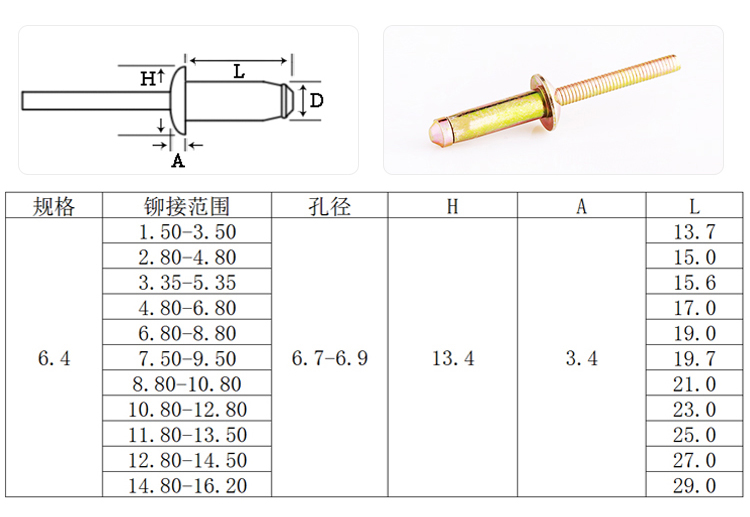 海馬樂克全鐵彩鋅抽芯鉚釘規(guī)格圖
