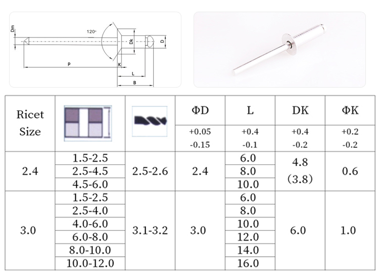 開口型沉頭鋁抽芯鉚釘規(guī)格圖