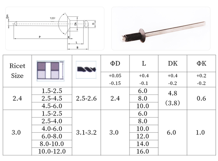 開(kāi)口型沉頭鋁黑色抽芯鉚釘規(guī)格圖