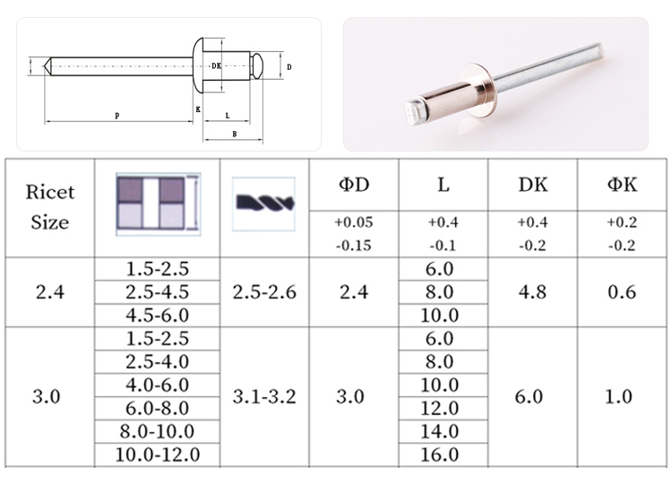 開口型圓頭半不銹鋼抽芯鉚釘規(guī)格圖