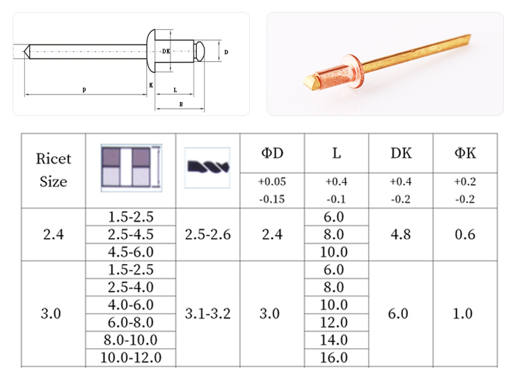 開口型圓頭全銅抽芯鉚釘規(guī)格圖