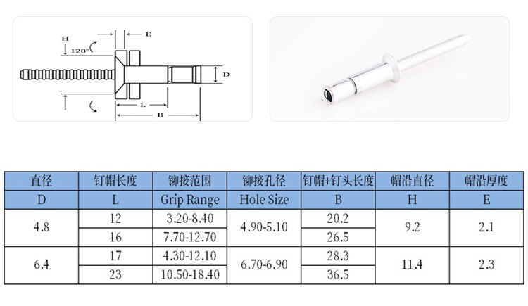 口杯拉絲沉頭全鐵抽芯鉚釘規(guī)格圖
