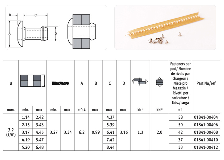 快速圓頭不銹鋼抽芯鉚釘規(guī)格圖