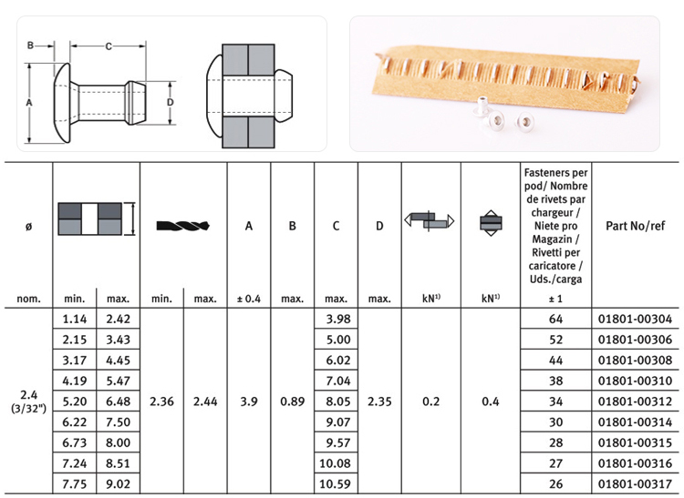 快速圓頭鋁抽芯鉚釘規(guī)格圖