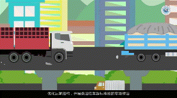 優(yōu)化運(yùn)輸結(jié)構(gòu)，開展柴油貨車超標(biāo)排放的專項整治;優(yōu)化用地結(jié)構(gòu)，綜合治理城市揚(yáng)塵。