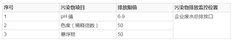 微信截圖_20190428175031.png