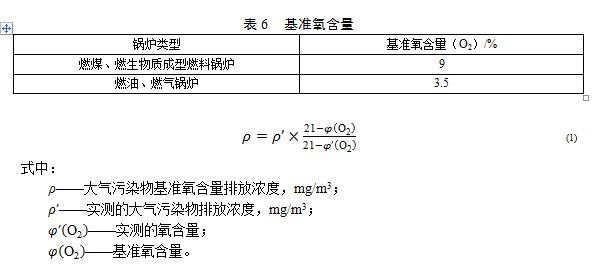 基準(zhǔn)氧含量